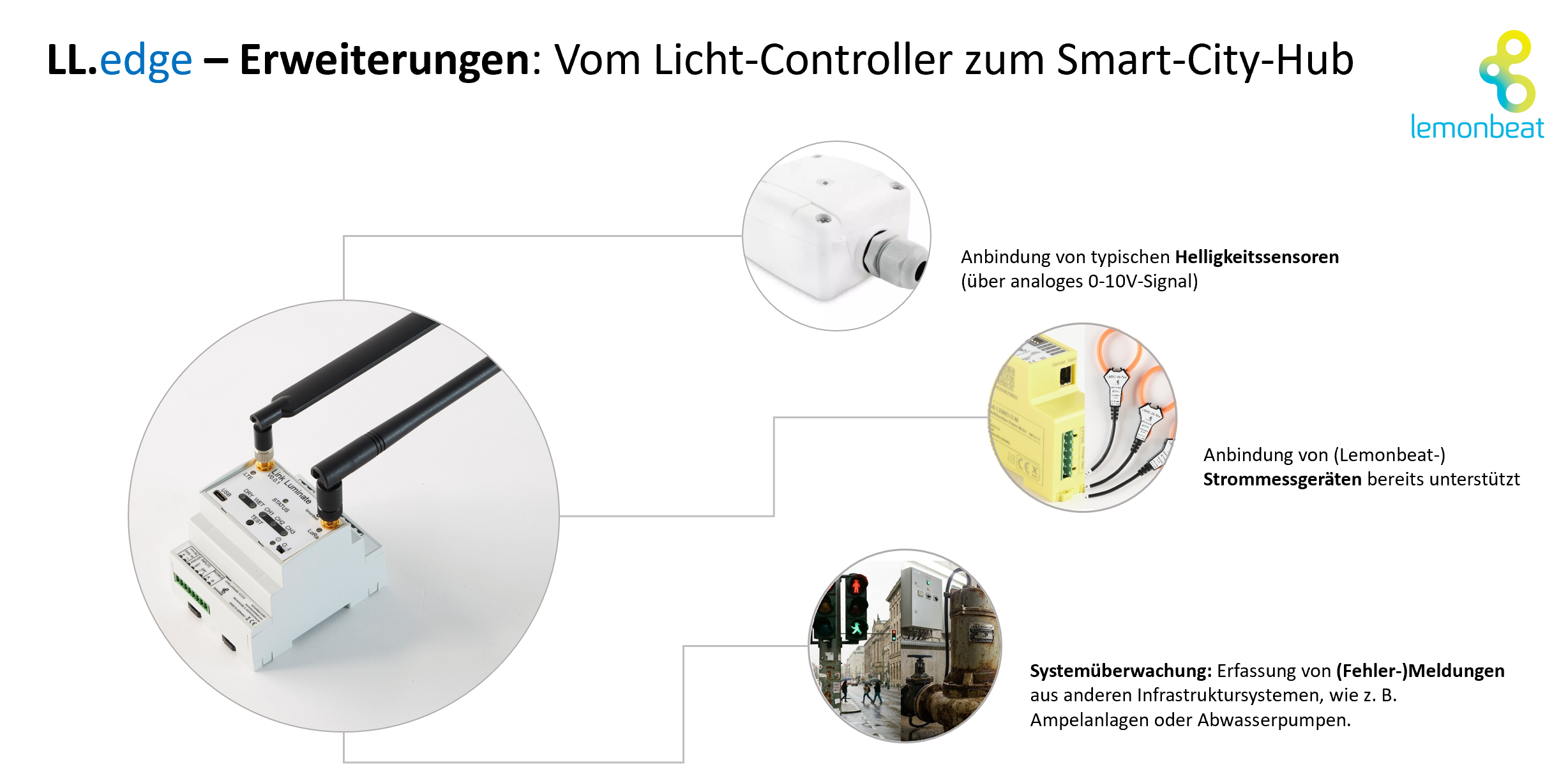 LL.edge ist skalierbar grafik