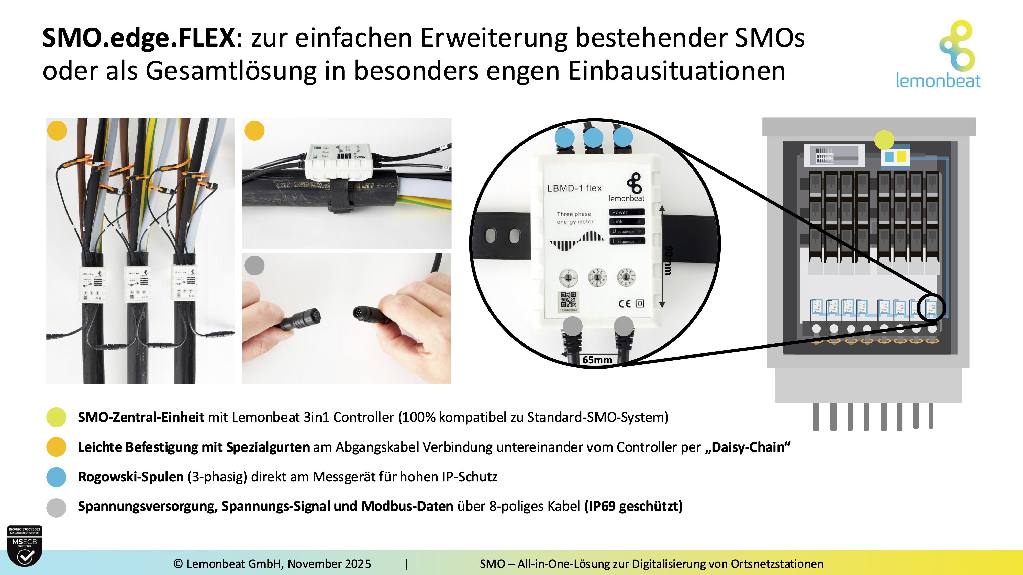 SMO.edge.FLEX können Verteilnetzbetreiber Ortsnetzstationen auch auf engem Raum digital nachrüsten